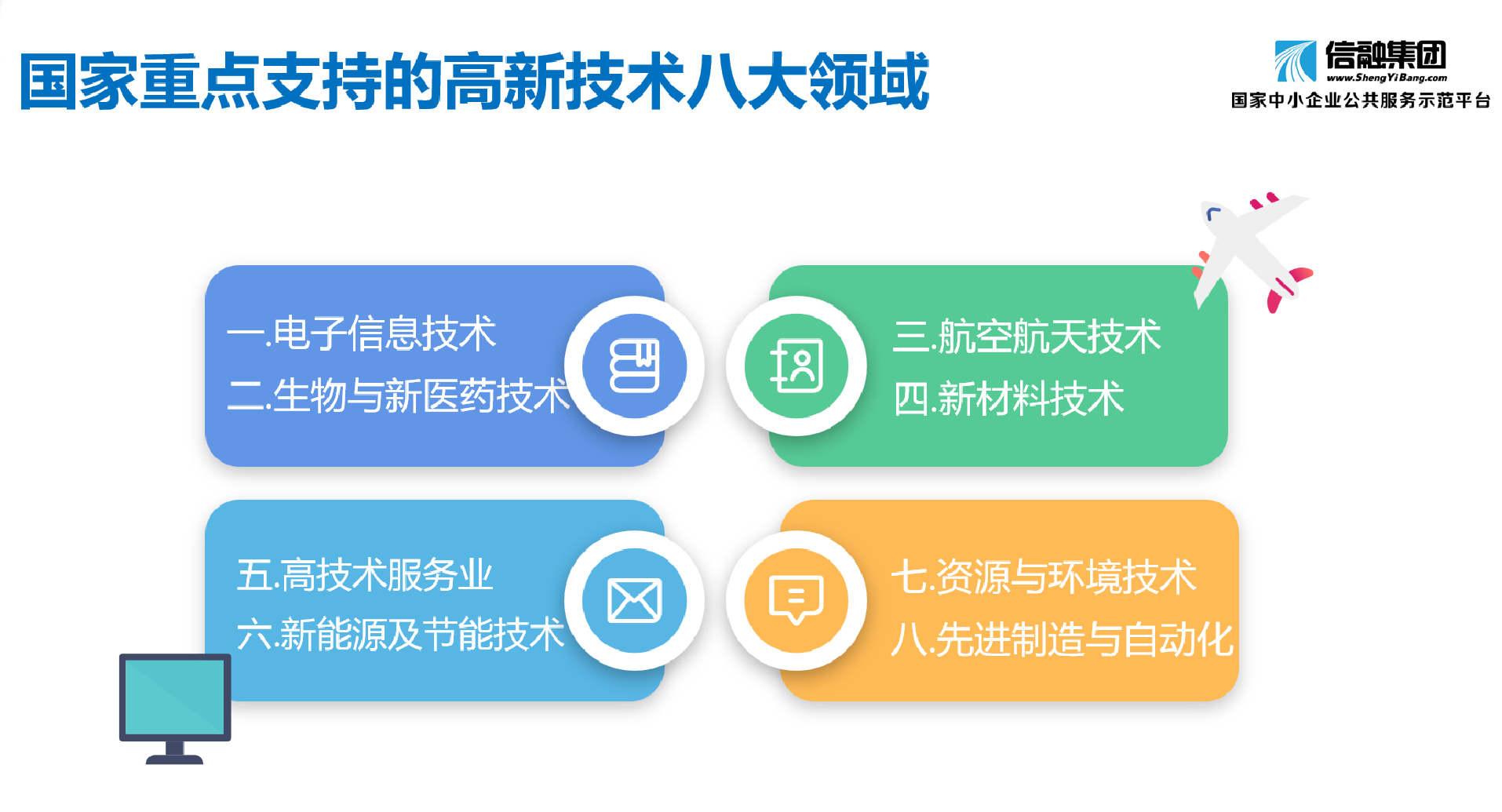 三宝信息技术