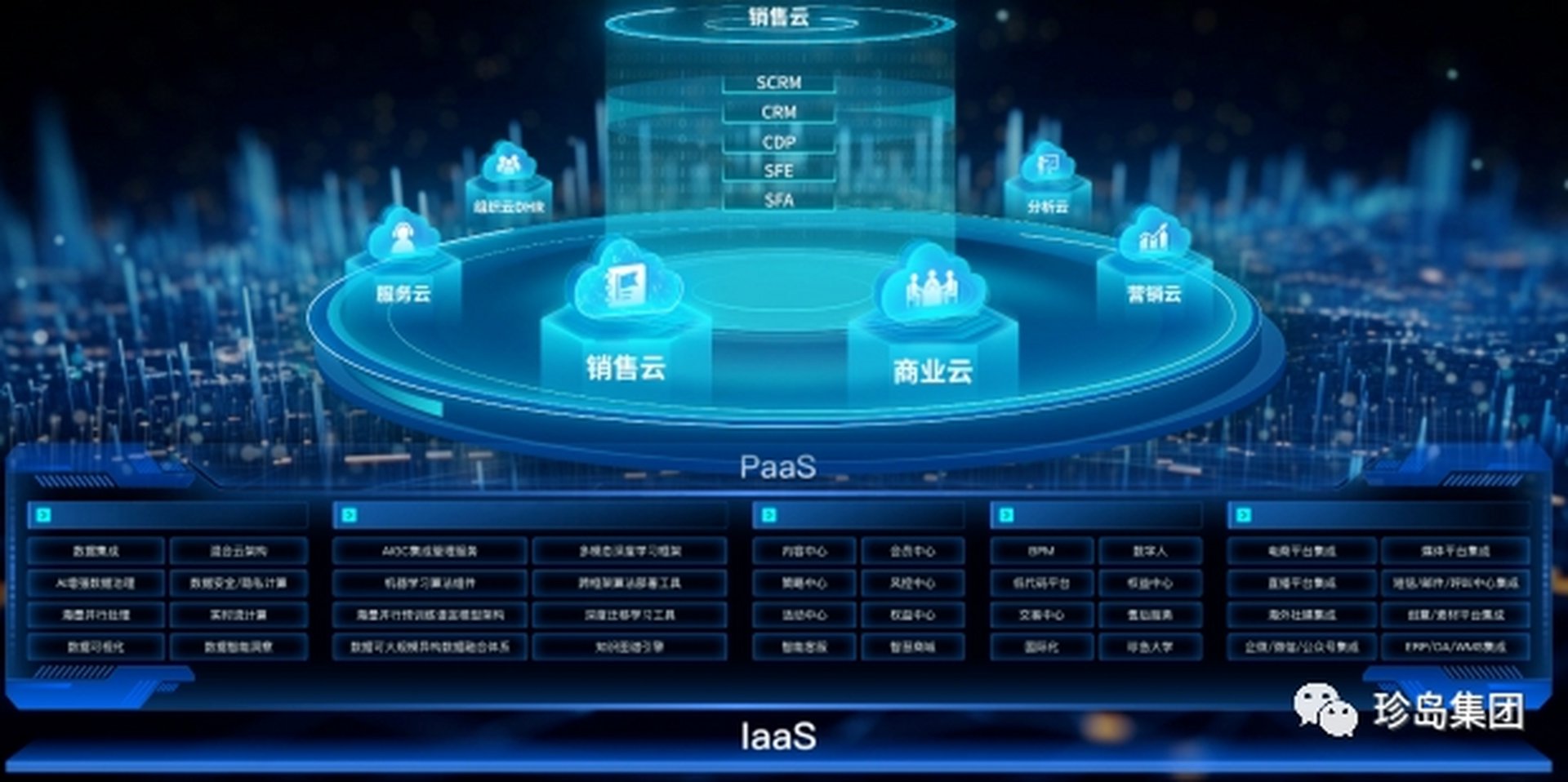 三宝信息技术